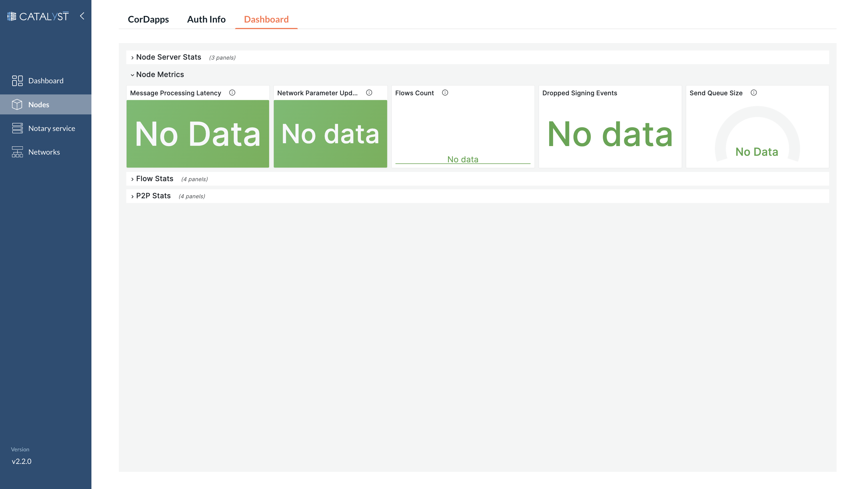 Node Metrics