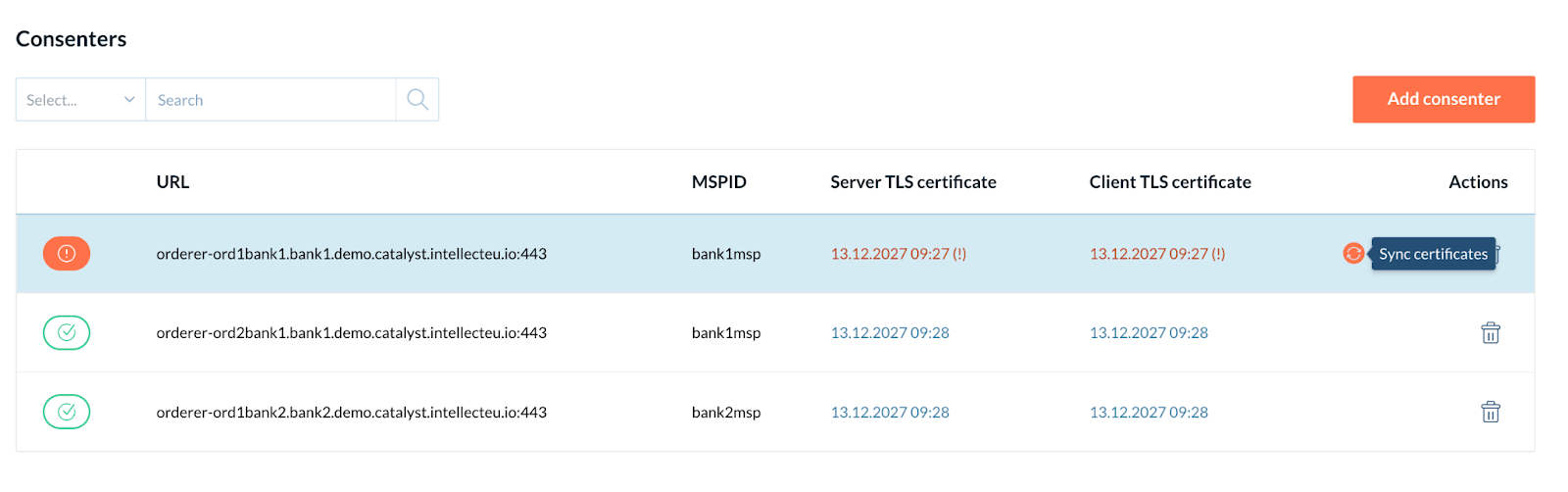 Sync certificates